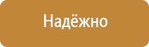 журнал техники безопасности водителей