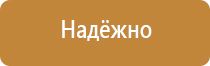 журнал регистрации стажировок по охране труда