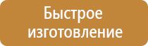 журнал регистрации стажировок по охране труда