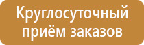 журнал по технике безопасности по обж