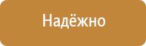 обязательные журналы по пожарной безопасности